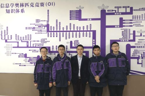 巴蜀中學(xué)7人入選重慶市信息學(xué)奧賽代表隊(duì)，信息學(xué)人才培養(yǎng)再結(jié)碩果