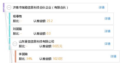 濟南市瑞雅信息科技合伙企業(yè)（有限合伙）與瑞饒信息業(yè)務(wù)淺析